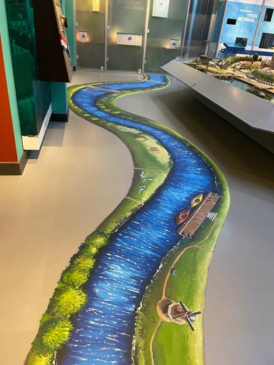 De IJssel Topview