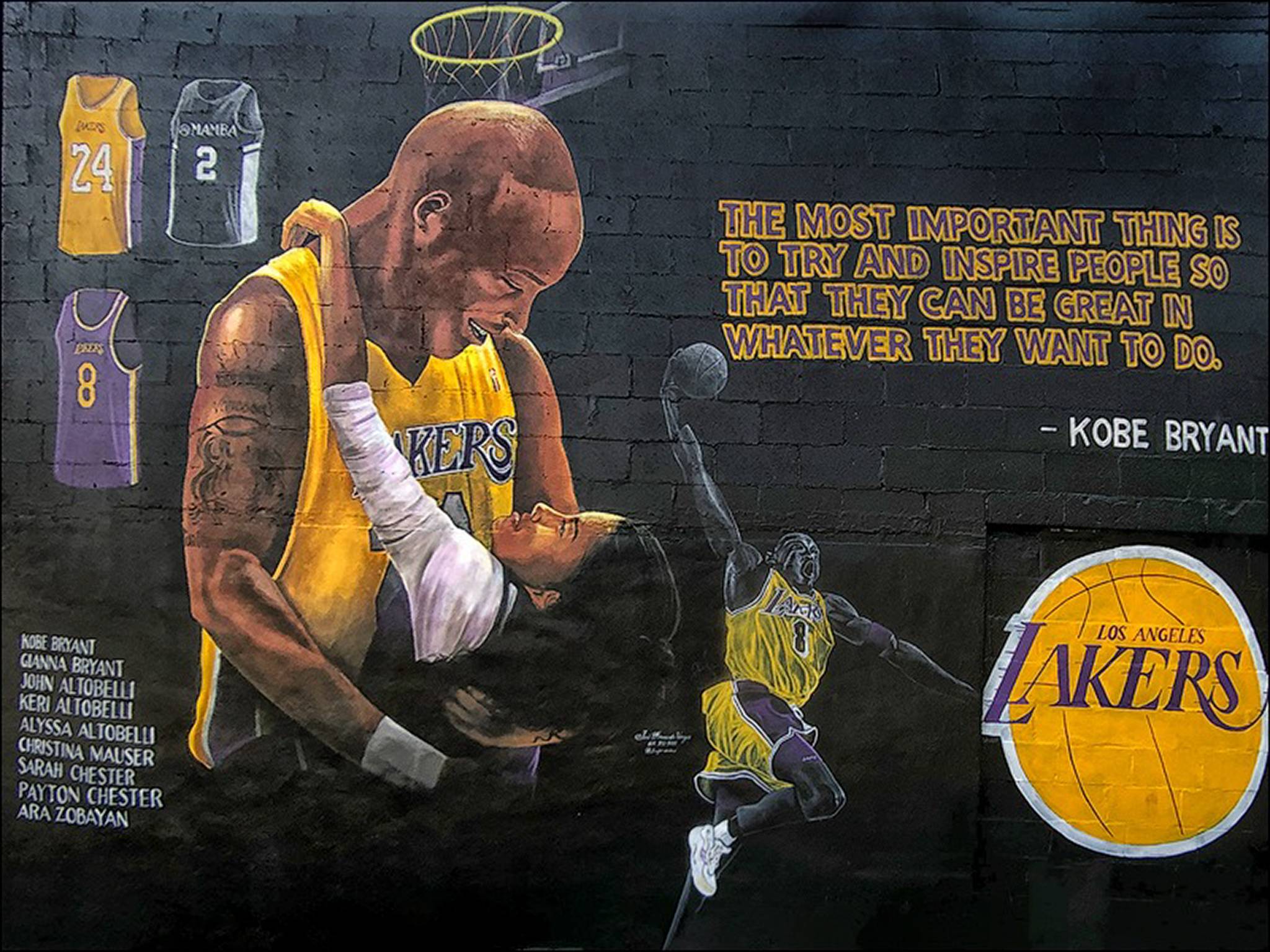 Jose Fernando Vargas&mdash;Kobe Bryant
