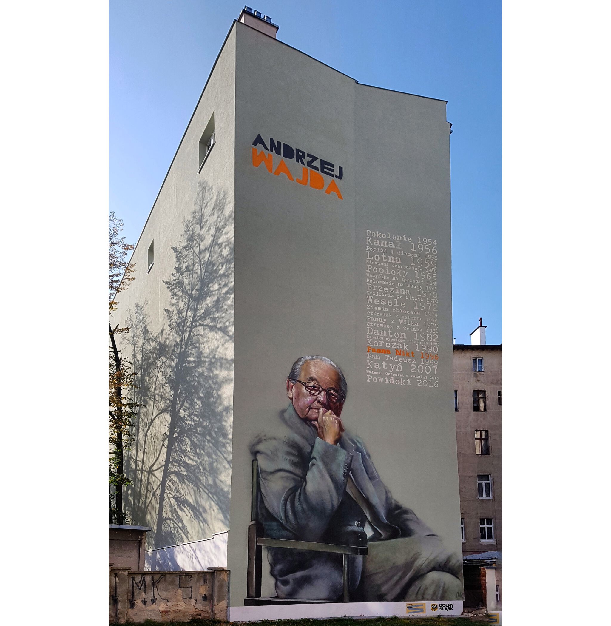 Robert Kukla&mdash;Andrzej Wajda