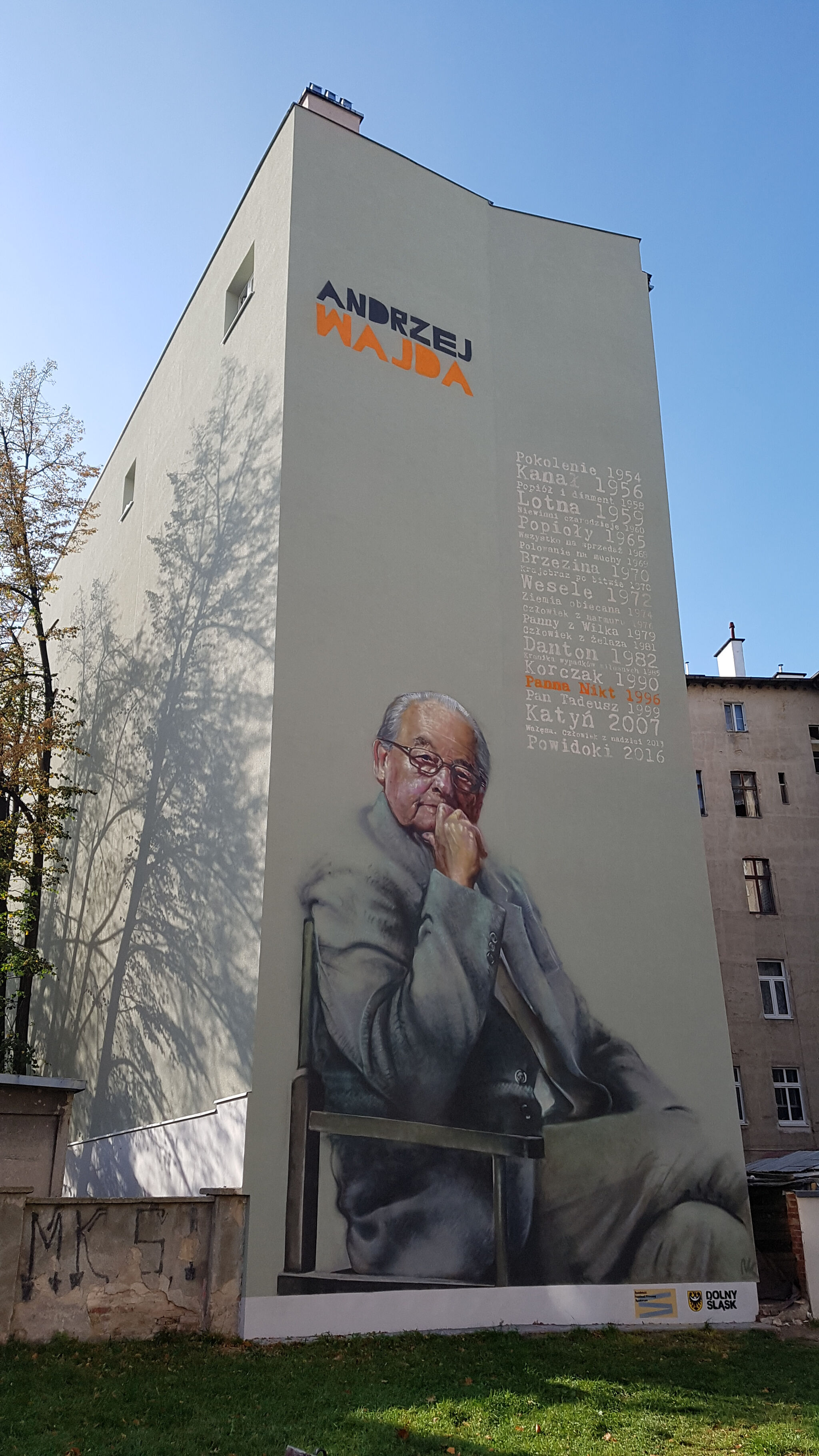 Robert Kukla&mdash;Andrzej Wajda