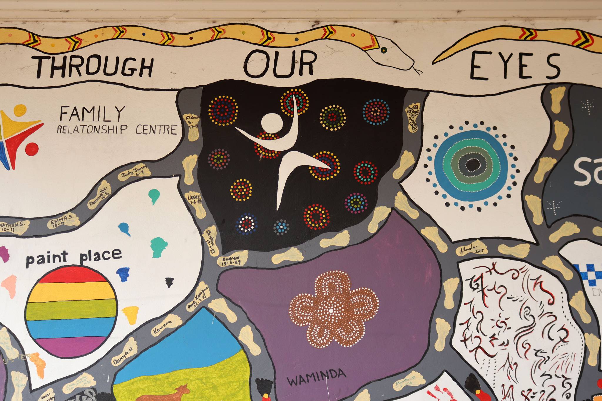 Unknown - Nowra&mdash;Through Our Eyes