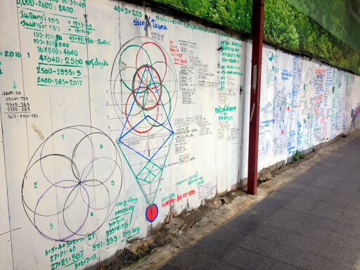 Sacred Geometry